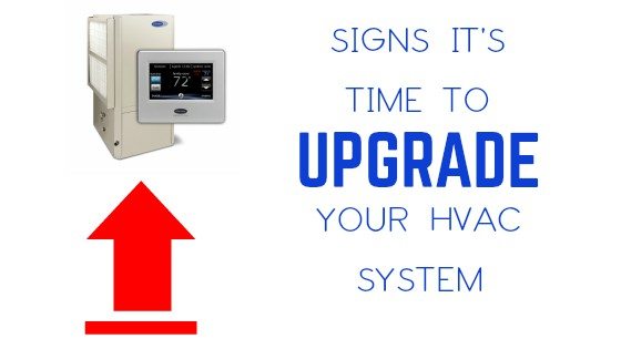 Taylor, MI: Signs It’s Time to Upgrade Your HVAC System